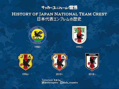 サッカー 日本代表 歴史